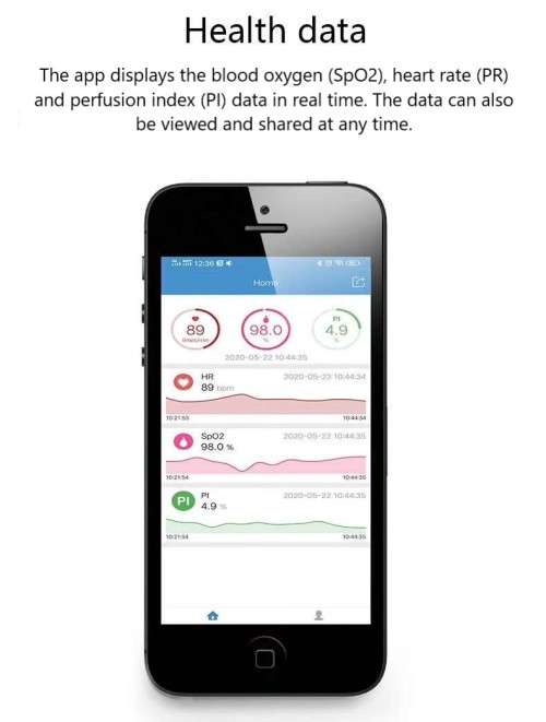 Oximeter with Bluetooth and Perfusion Index free shipping