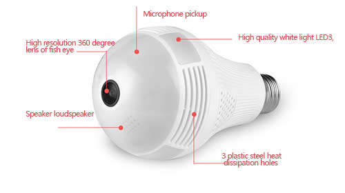 **WI-FI Wireless Two-Way Intercom 360° HD Panoramic IP Bulb Camera & Light, Support SD Card**