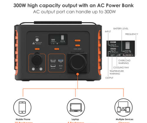 Vizia Home Office UPS Backup Inverter Power Bank | UPS-J300