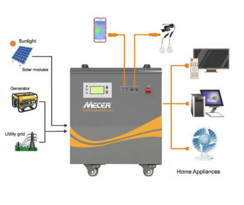 Mecer 1kW 12V pure sinewave Inverter