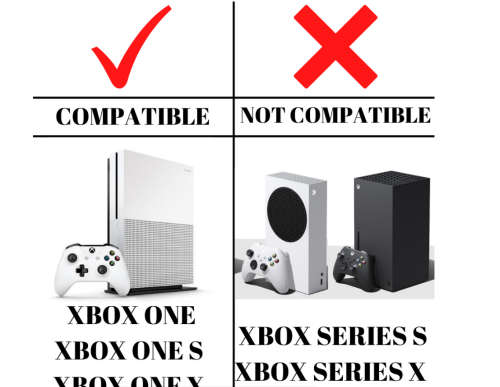 Mimd Dual Charging Controller Dock for Xbox One, Xbox One S, Xbox One X