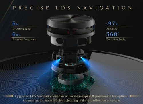 Kyvol Cybovac S31 smart self emptying Robot Vacuum cleaner