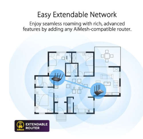 ASUS RT-AX57 AX3000 AiMesh Extendable Wifi 6 Router