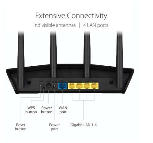 ASUS RT-AX57 AX3000 AiMesh Extendable Wifi 6 Router