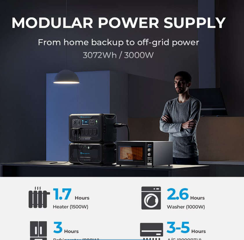 Bluetti AC300 + B300 Home Battery Backup 3000W 3072Wh