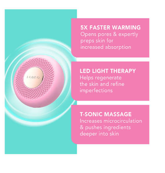 FOREO UFO Mini 2, 2-Minute Facial Skincare Device