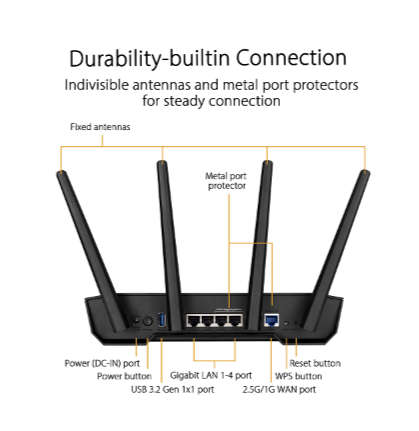 ASUS TUF-AX3000 V2 AiMesh Extendable WiFi 6 Gaming Router