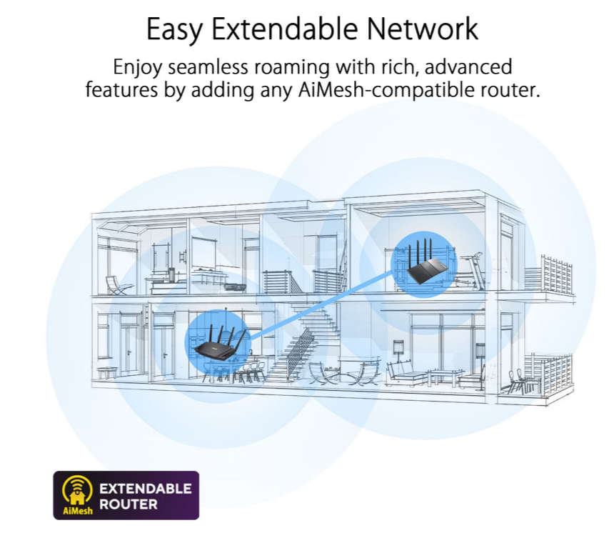 ASUS TUF-AX3000 V2 AiMesh Extendable WiFi 6 Gaming Router