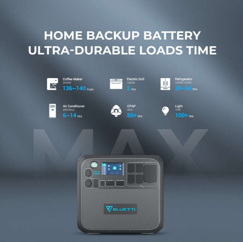 BLUETTI AC200MAX Expandable Power Station 2200W 2048Wh RSA Socket