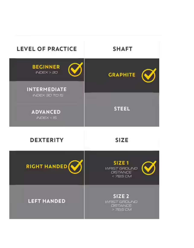 Inesis 7-Club Graphite Golf Set, Ultralightweight Stand Bag & Golf Balls