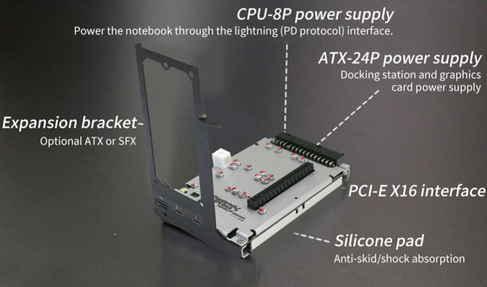 External GPU Dock with Thunderbolt 4 Connection