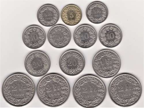 Switzerland - Collection of coins