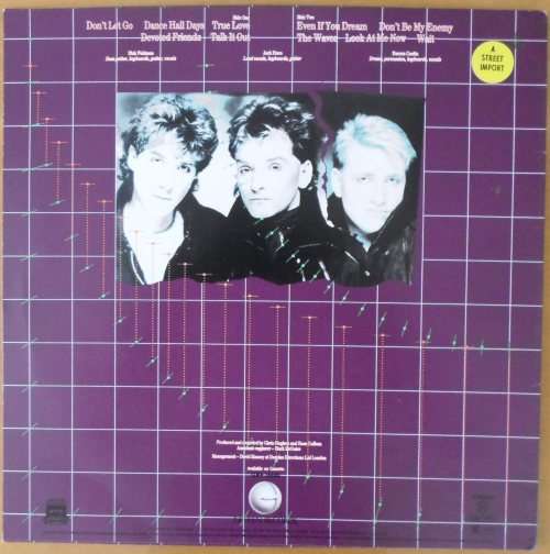 Wang Chung - Points on the Curve