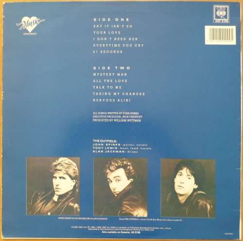 The Outfield - Play Deep