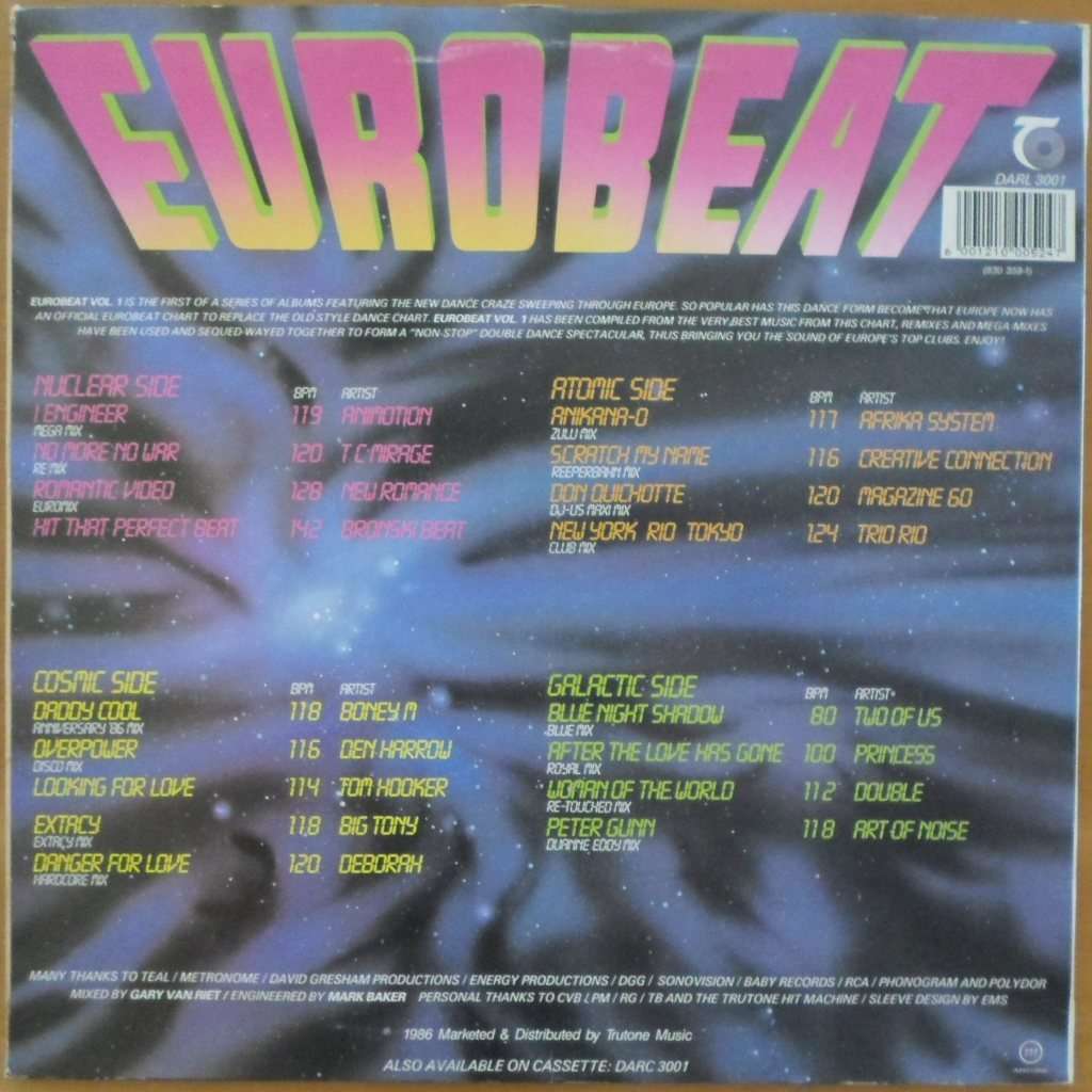 Various Artists - Eurobeat