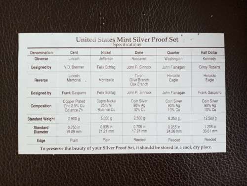 Silver Proof Set 1992 - United States Mint
