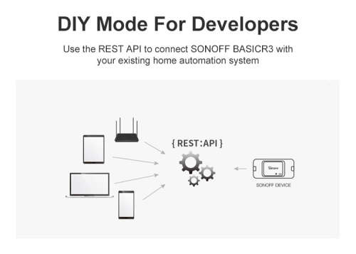 Sonoff Basic WiFi Smart Switch