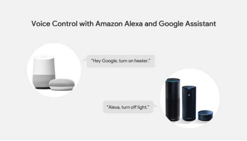 Sonoff RF433WiFi Bridge