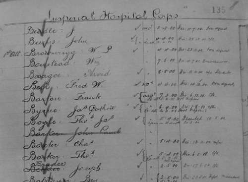 Boer War -  QSA Medal Awarded To:  ORDERLY C. BAXTER. IMP: HOSP. CORPS.      No.23