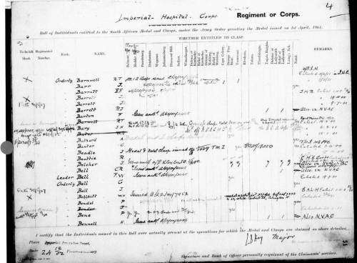 Boer War -  QSA Medal Awarded To:  ORDERLY C. BAXTER. IMP: HOSP. CORPS.      No.23