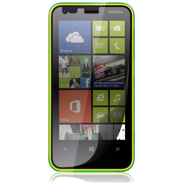 Screen Protector for Nokia Lumia 620 (Clear)
