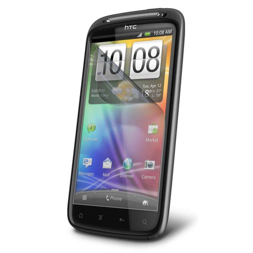 Screen Protector Guard for HTC Sensation | Sensation 4G | Sensation XE