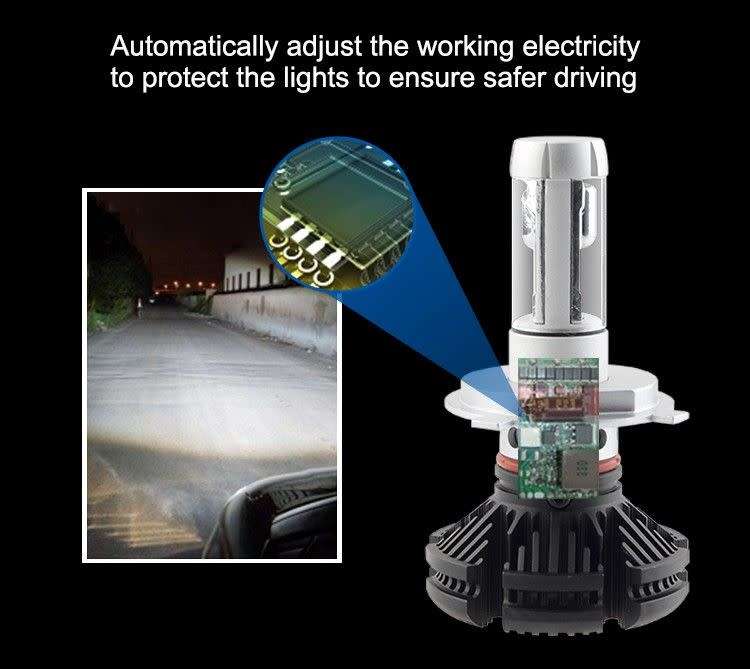 2-Pieces Of 60W X3-H7 Car LED Headlight Bulbs