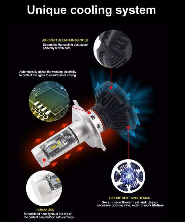 2-Pieces Of 60W X3-H7 Car LED Headlight Bulbs