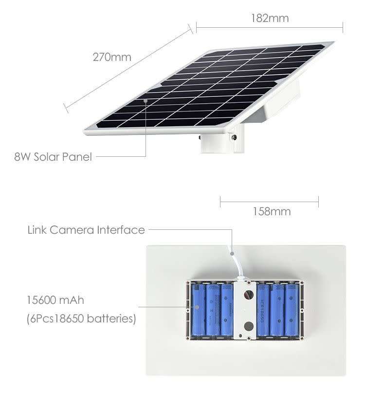 4G Solar Powered Wireless Camera -4G ONLY (NO WIFI-DAMAGED BOX)