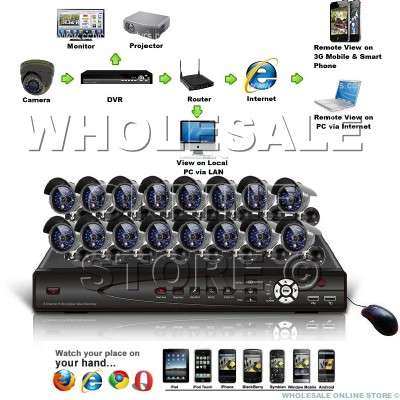 Complete 16 Channel 1TB DVR H264 16CH + 16 Cameras + Cables + Accessories