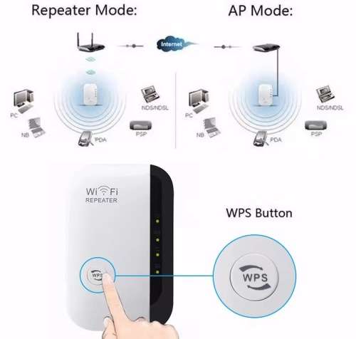 WIFI Signal Amplifier Repeater