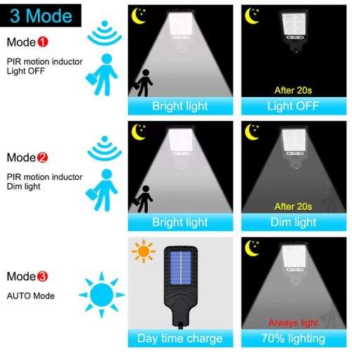 108COB Outdoor Solar Street Light