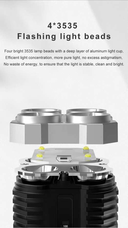 LED Multifunctional Flashlight with COB Side Light