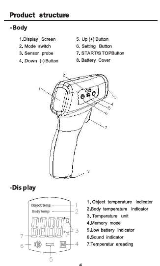 Infrared Thermometer Non-Contact Forehead FREE SHIPPING (IN STOCK ships immediately)