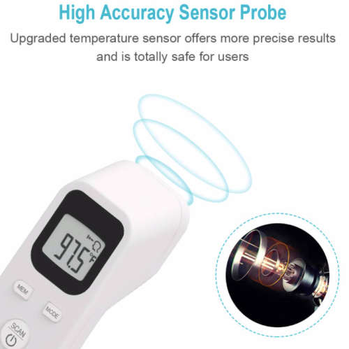 Landwind LWFT118 Infrared Thermometer - in stock (free shipping) premium medical device