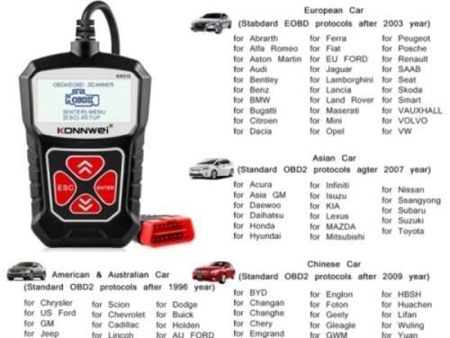 KONNWEI KW309 Universal Car Scanner Professional Automotive Code Reader Vehicle CAN Diagnostic Scan