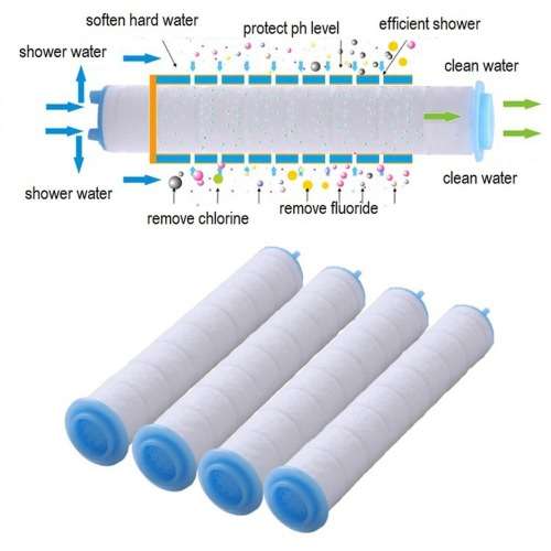 Andowl Q-HS59 Shower Head with PP Cotton Filter And Purification Head