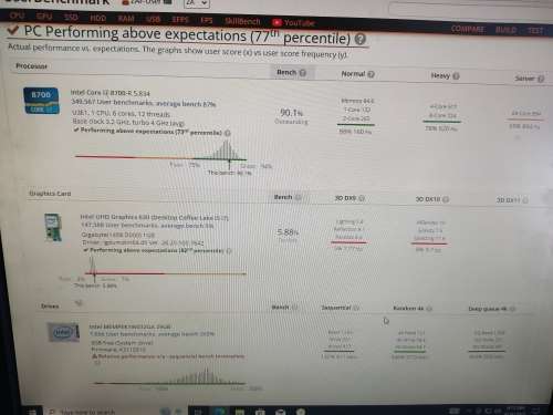 Intel Core i7 8700 8th gen PC**8GB DDR4**Intel Optane 32GB Boot drive**500GB Barracuda HDD**WIFI