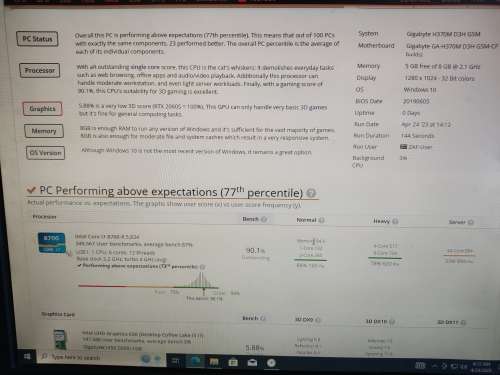 Intel Core i7 8700 8th gen PC**8GB DDR4**Intel Optane 32GB Boot drive**500GB Barracuda HDD**WIFI