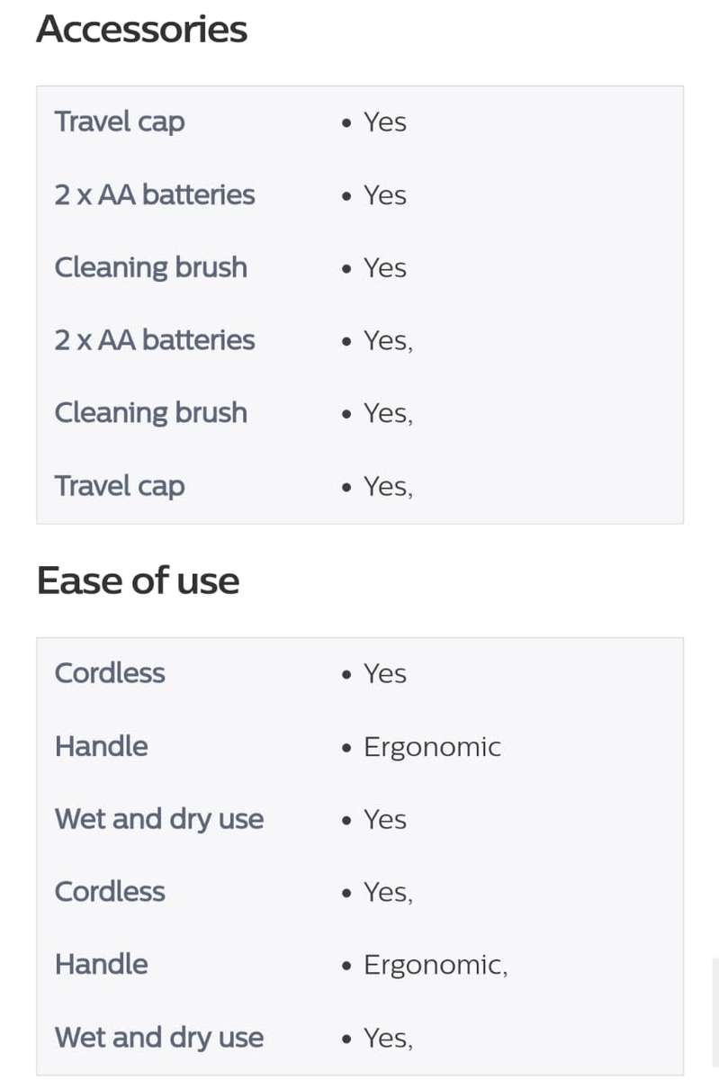 Phillips ladies' shaver - Limited stock