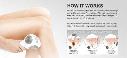 6 Sessions of Laser Hair Removal @ Brazen Beauty Bar