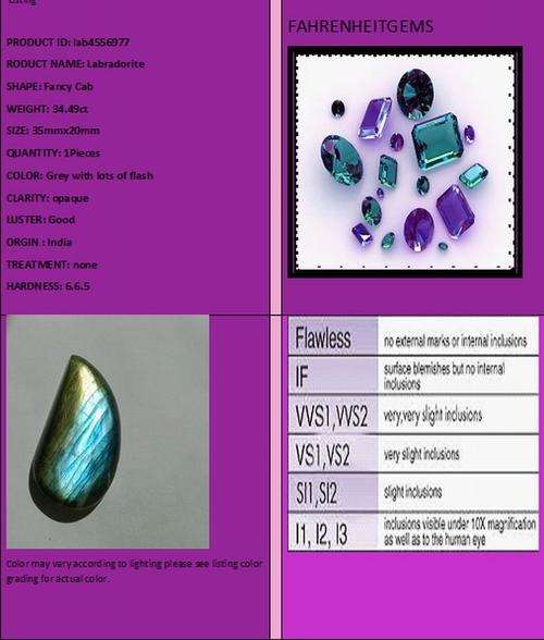 Labradorite 31.49 ct Fancy cut cab