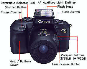 Film Camera - CANON EOS 700QD 35-80mm SLR AF