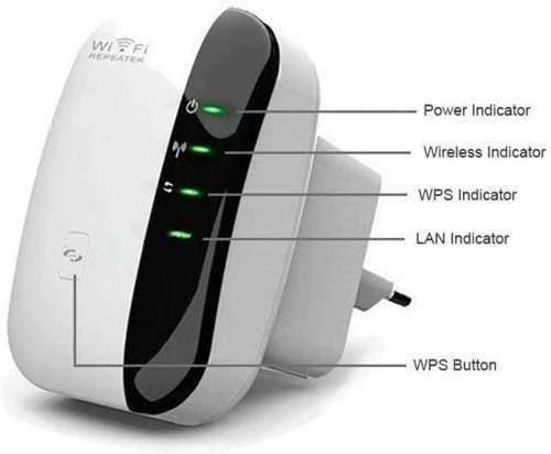 300 Mbps Amplifier Wireless WiFi Repeater
