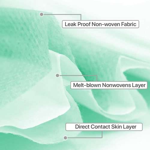 Disposable Face Masks Box of 50`s (Dark Green)