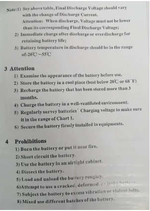 Deep cycle 12V 200AH Gel slimline battery