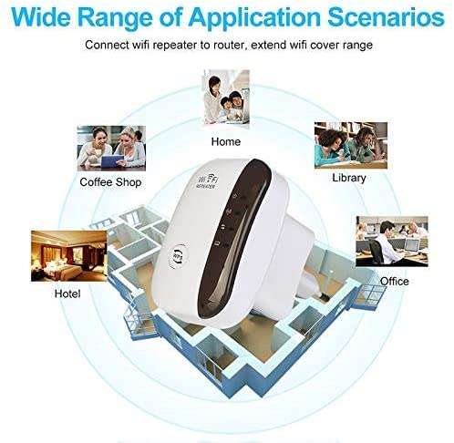 Wifi Extender / Repeater - up to 300mbps