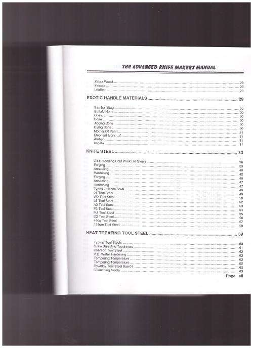 THE ADVANCED KNIFE MAKERS MANUAL