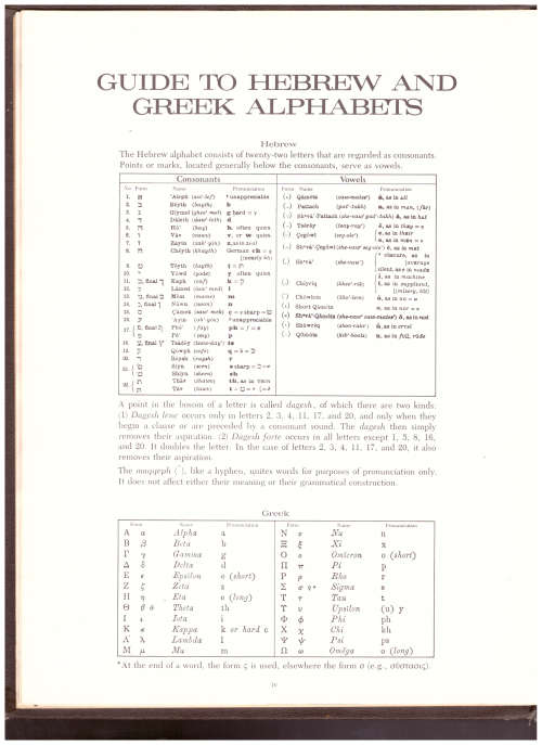 THE INTERLINEAR BIBLE: HEBREW, GREEK, ENGLISH