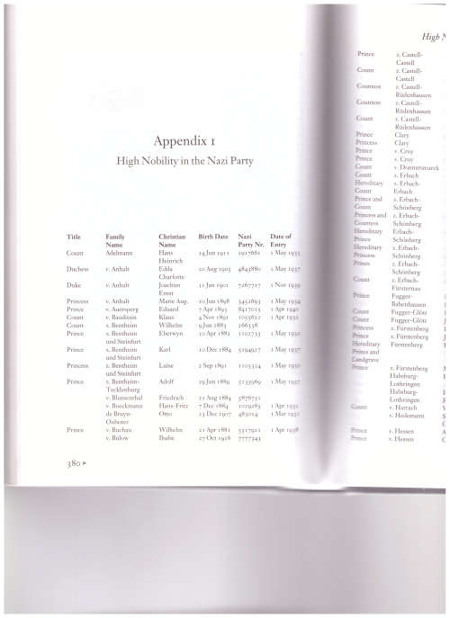 ROYALS AND THE REICH, THE PRINCES VON HESSEN IN NAZI GERMANY